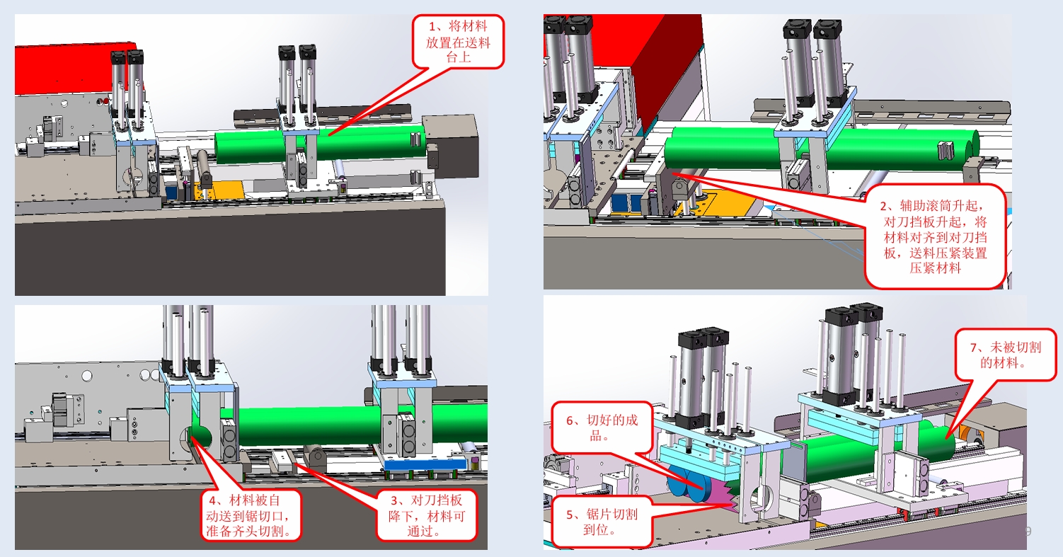 鋁棒全自動分離退刀切割機(jī)SDY-QF500內(nèi)部示意圖-1
