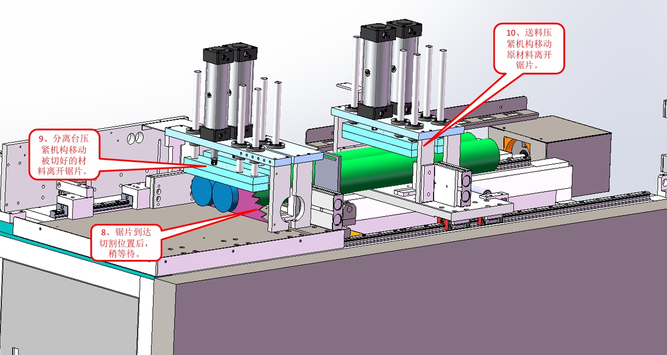 鋁棒全自動分離退刀切割機(jī)SDY-QF500內(nèi)部示意圖-2